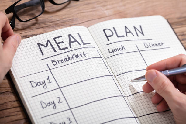 Planning out meals for a day should not be unhealthy, but this habit can become obsessive. 